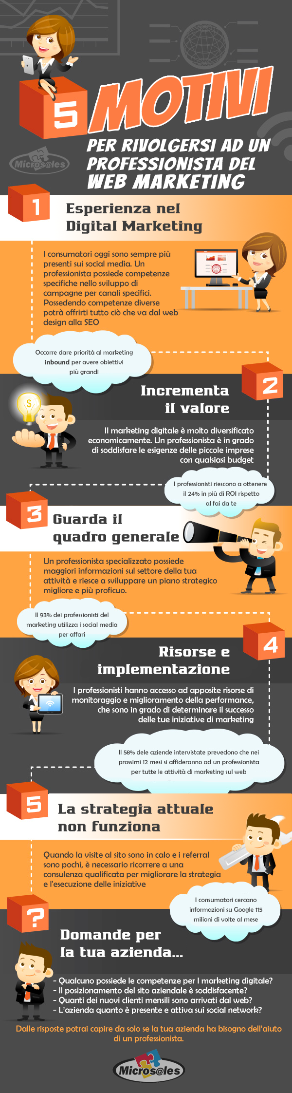 infografica web marketing